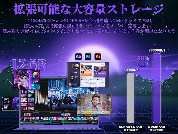 Amazon.co.jp: ノートパソコンパープル 【Win 11 Pro/MS Office