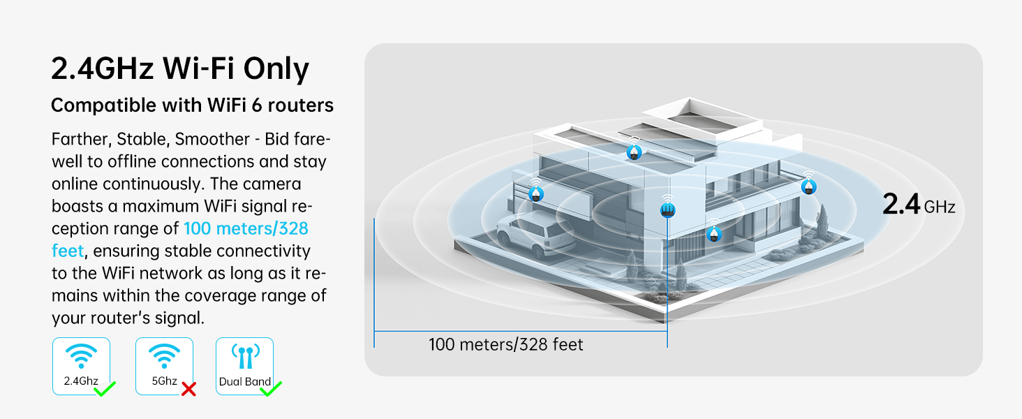 2.4GHz Light Bulb Security Camera Outdoor Waterproof 2.5K