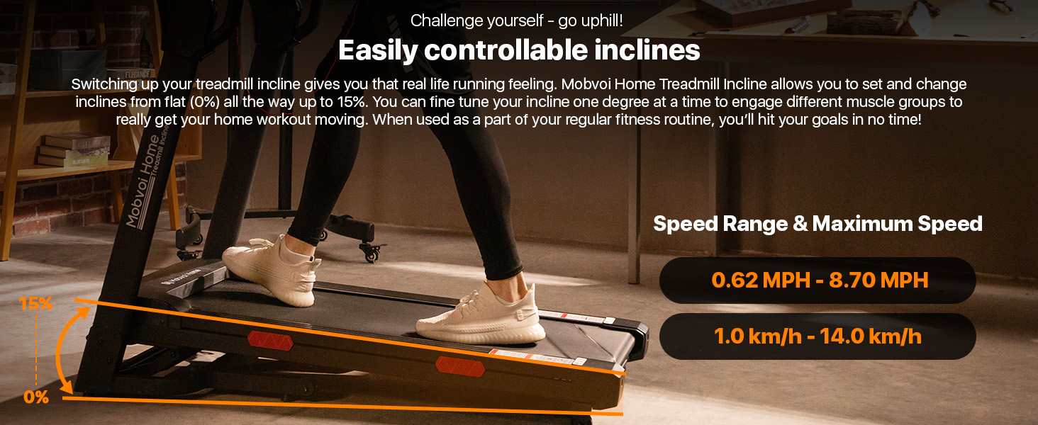 Mobvoi Home Treadmill Incline 3HP Folding Treadmill 15 Inclines with