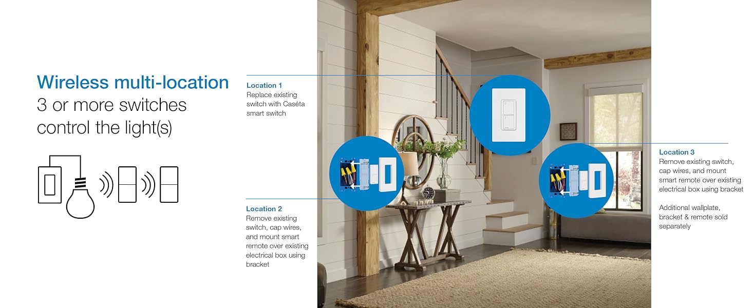 wireless multi-location