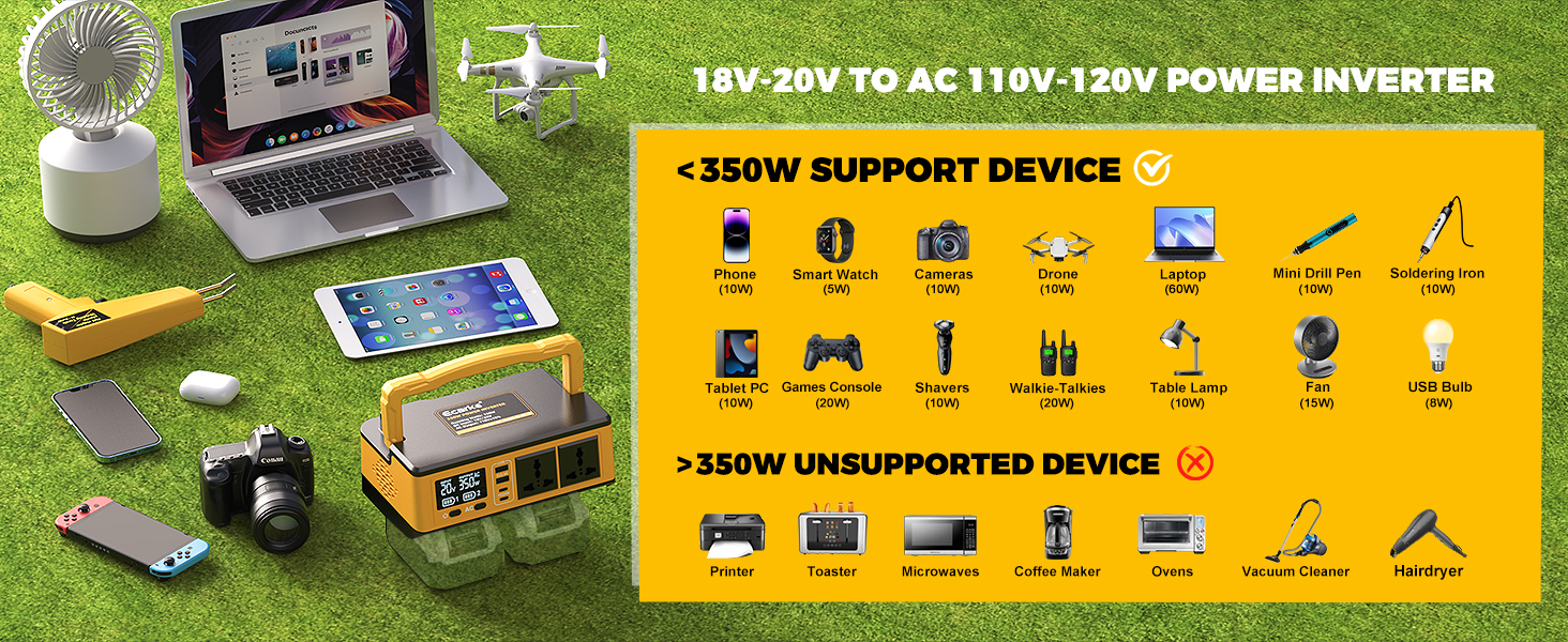 350W Power Inverter for DeWalt 20V60VBatteries Portable Power