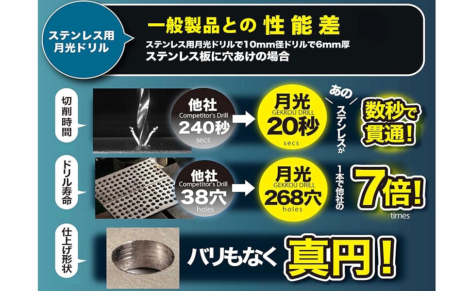 my 細丸１３キロ my 細丸13キロ KAWASAKI ZX6 13'+ REAR QUICK CHANGE KITS