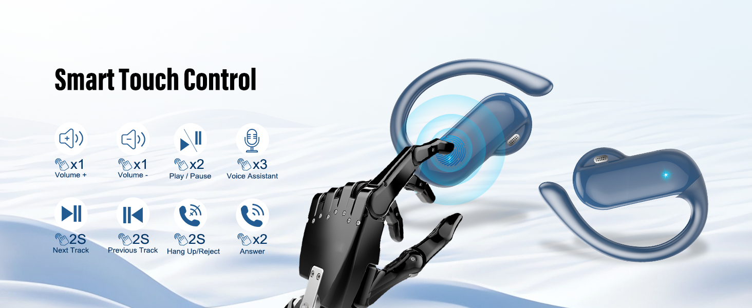 Blue wireless earbuds with ear hooks and smart touch control icons displaying volume, playback, and call functions. A robotic hand demonstrates touch interaction on one earbud.