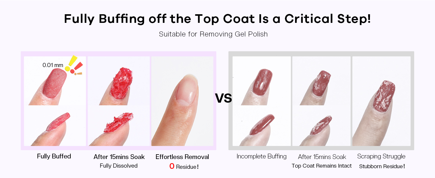 acetone nail polish remover