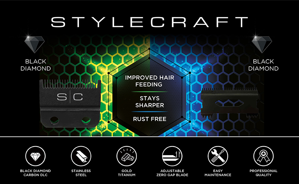 blade Stylecraft accessory gamma+ 