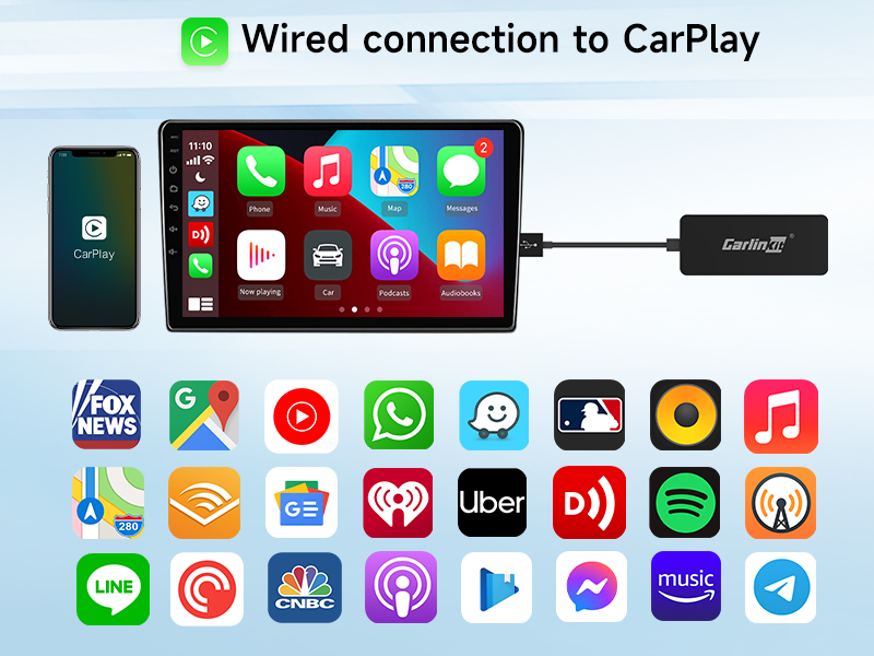 CarPlay adapter connected to a car display, showing various app icons. A separate grid displays popular mobile app icons below.