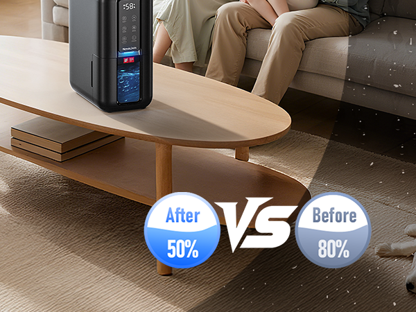 BLESS Nº68 Without Words　40Pocketsweater Amazon.com - Dehumidifier for Home, Dehumidifiers for