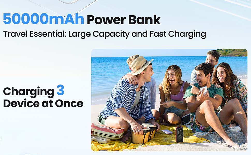 Portable Charger Power Bank 50000mAh, 22.5W Fast Charging