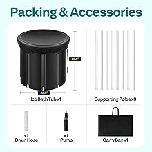 Image that shows all the accessories that the listing includes