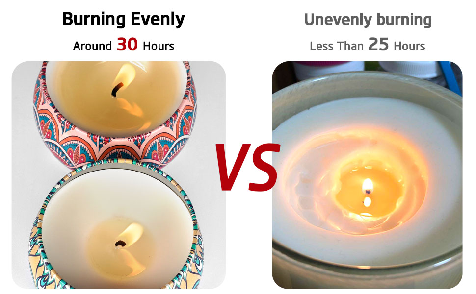Scented Candle