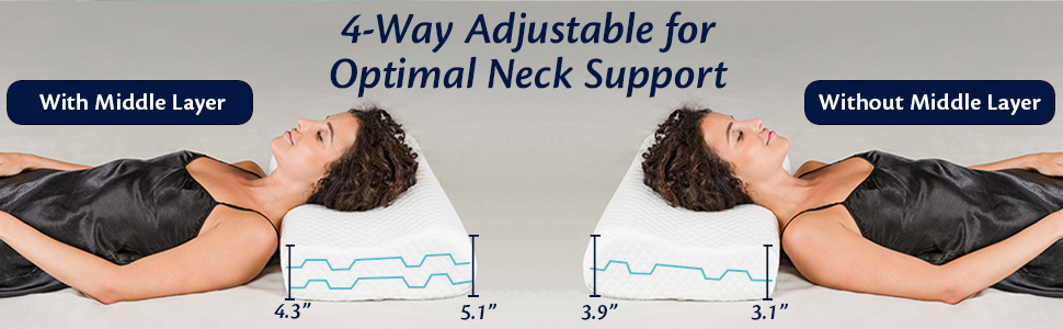 Cervical Pillow for Neck and Shoulder Pain Relief Memory Foam OrthopediC Ergonomic Adjustable Height