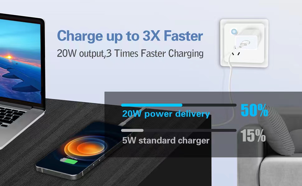 Incarcator rapid iPhone 20 W