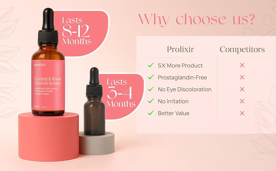 Text shows 'S-1' and 'S-12' labels. Product photography of pink-colored serum or cosmetic bottles with droppers against pale pink background.