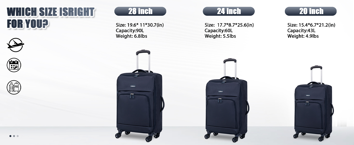 Luggage Sets