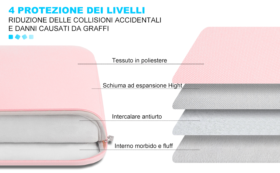 custodia per laptop borsa per computer notebookprotective business antiurto impermeabile