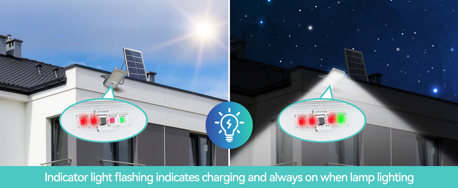 Solar Street Lights