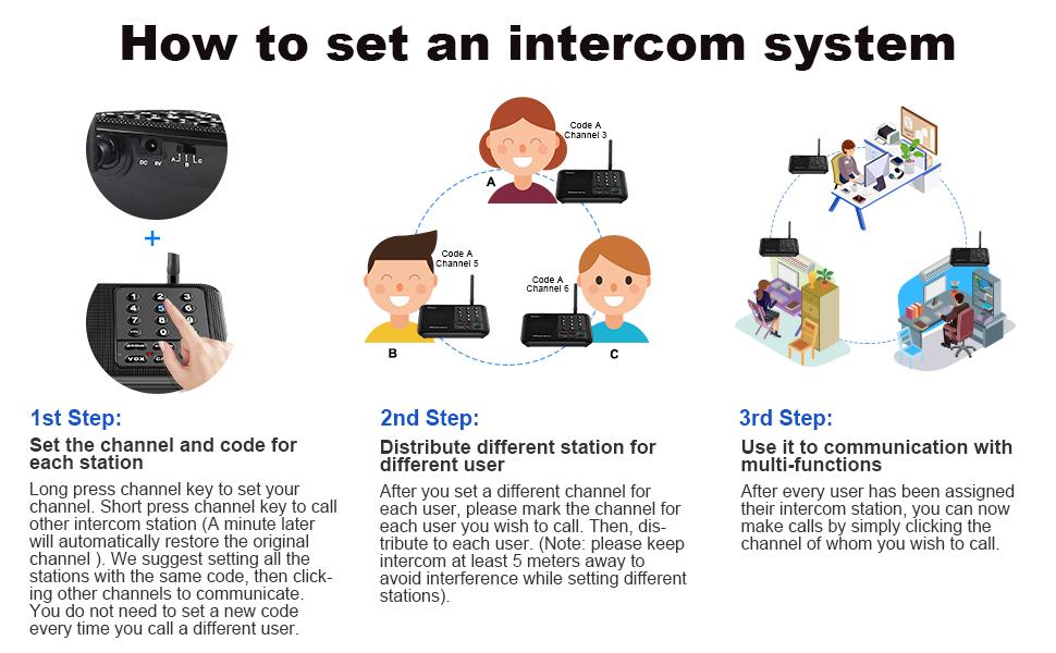 Small manufacture image 2