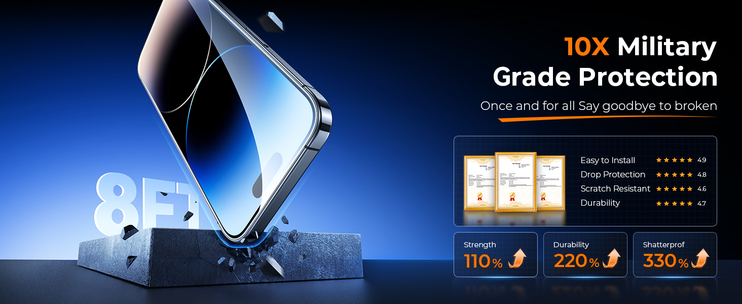 iphone 14 pro screen protector