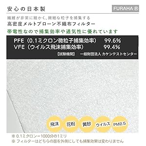 日本製 不織布 マスク用高機能フィルターシート 6枚分 手作りマスク素材 日本製 不織布 マスク用高機能フィルターシート 6枚分 手作り
