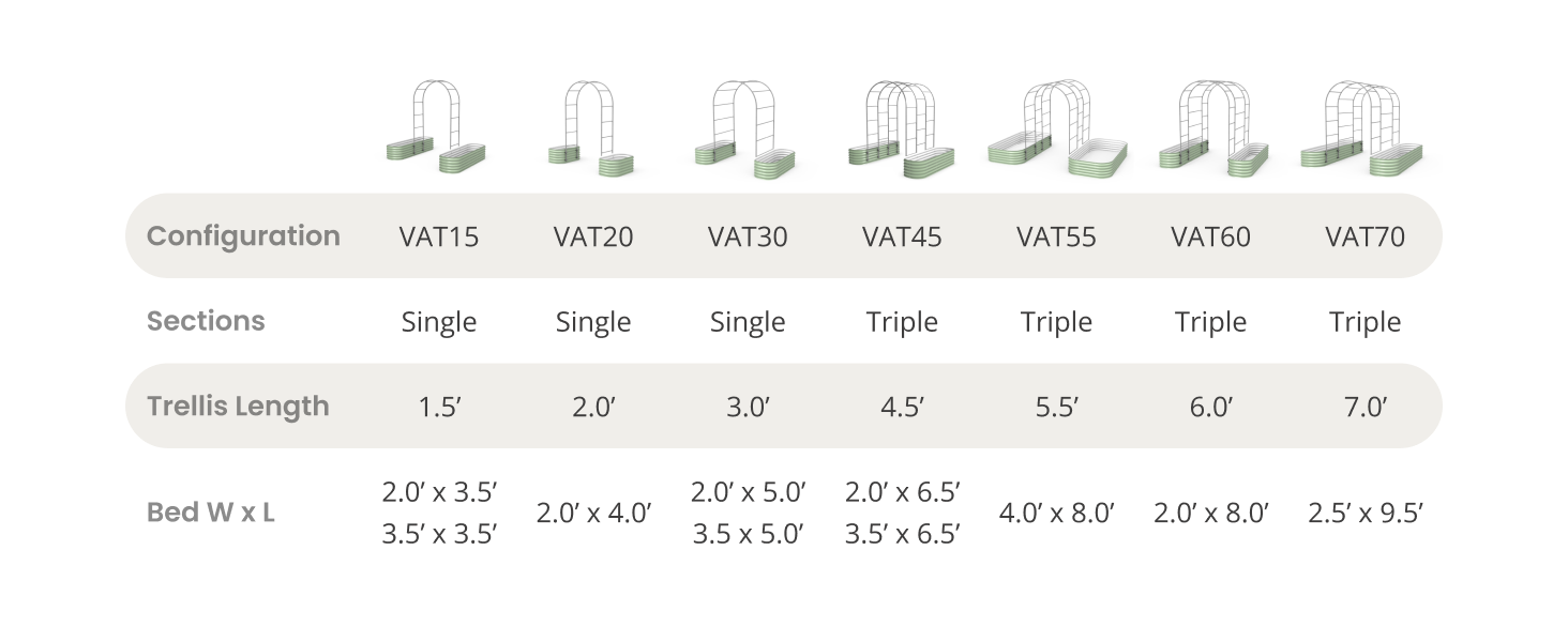 VAT