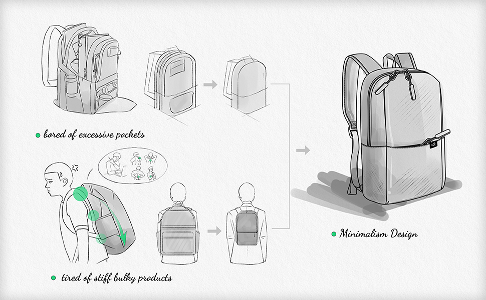 WATERFLY Mini Basic Lightweight Backpack Simple Solid Color Lightweight Casual