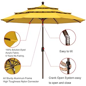 sunbrella umbrella