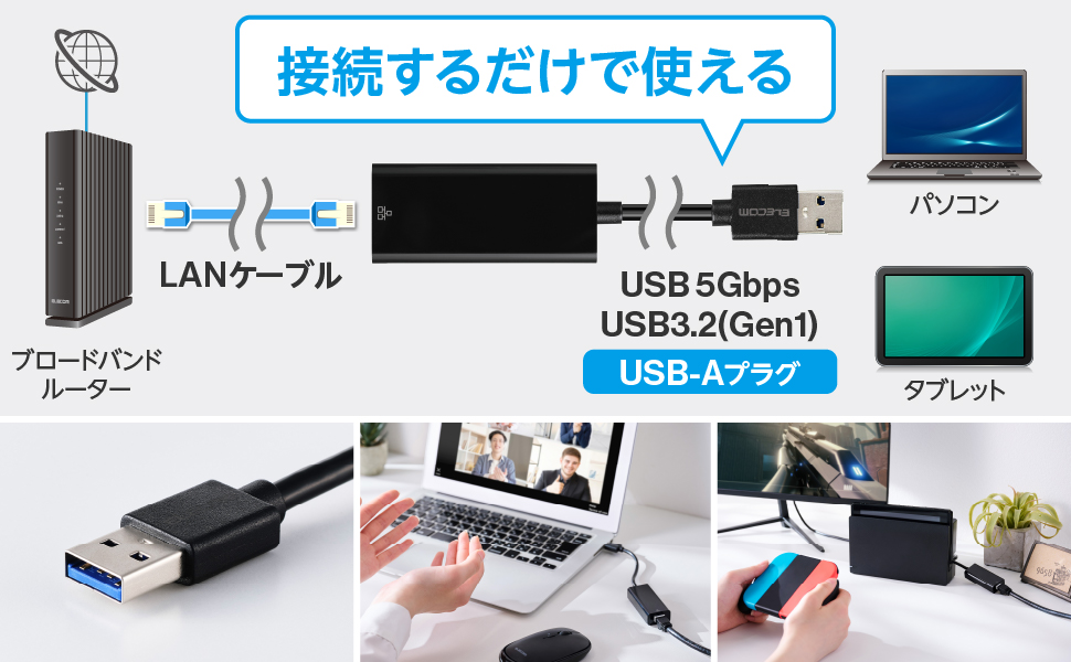 Nintendo Switch 本体 有線LANアダプター付き　タイムセール中⭐︎ 超高速 USB3.0 Nintendo SWITCH 有線LANアダプター Sライン