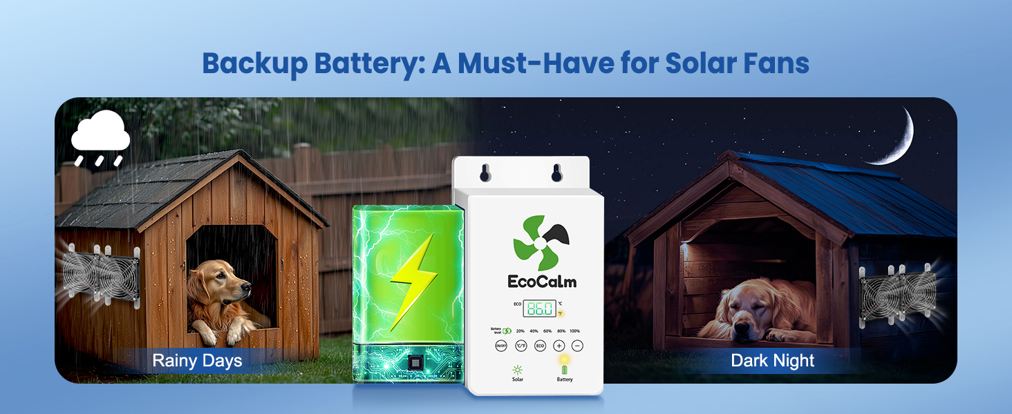 ecoCalm Solar Exhaust Fan