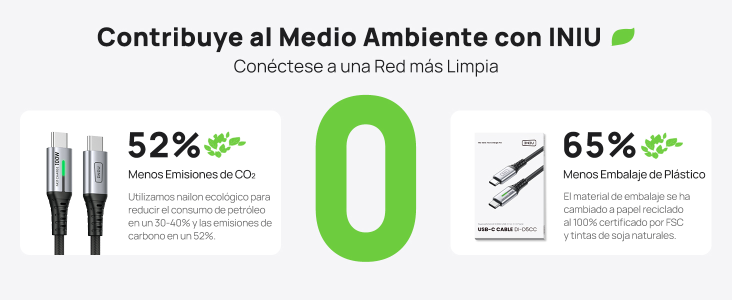cavo usb c