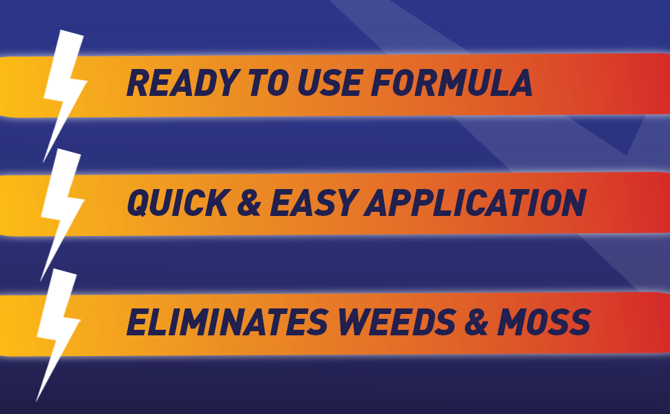 Product advertisement with three blue and orange stripes. Text highlights: 'Ready to use formula', 'Quick & easy application', 'Eliminates weeds & moss'. Lightning bolt icons.