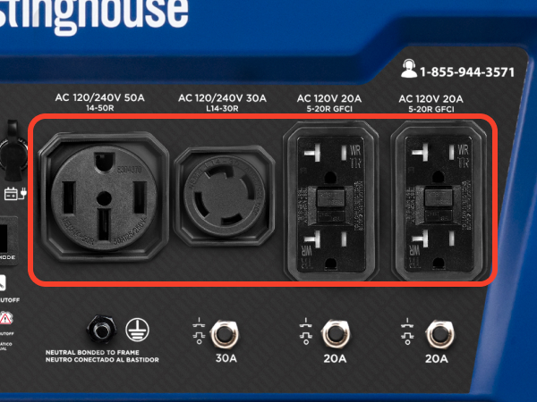 Closeup of the outlets on the WGen9500TFc tri-fuel portable generator.
