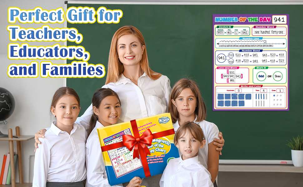 Aizweb Giant Number of The Day Chart Paper,Dry