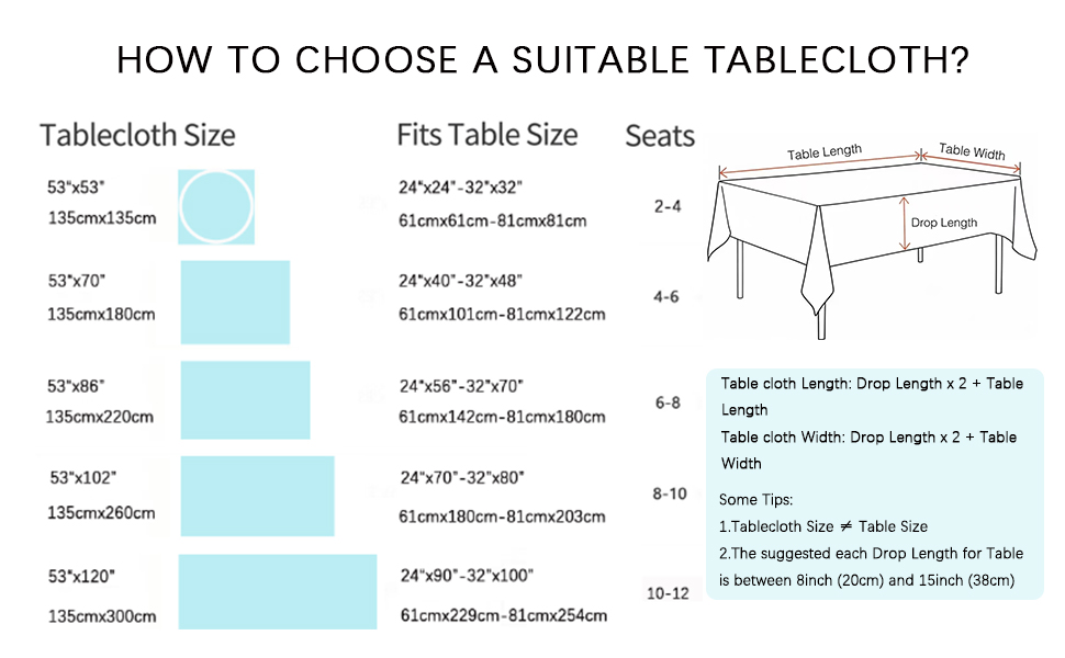 tablecloth