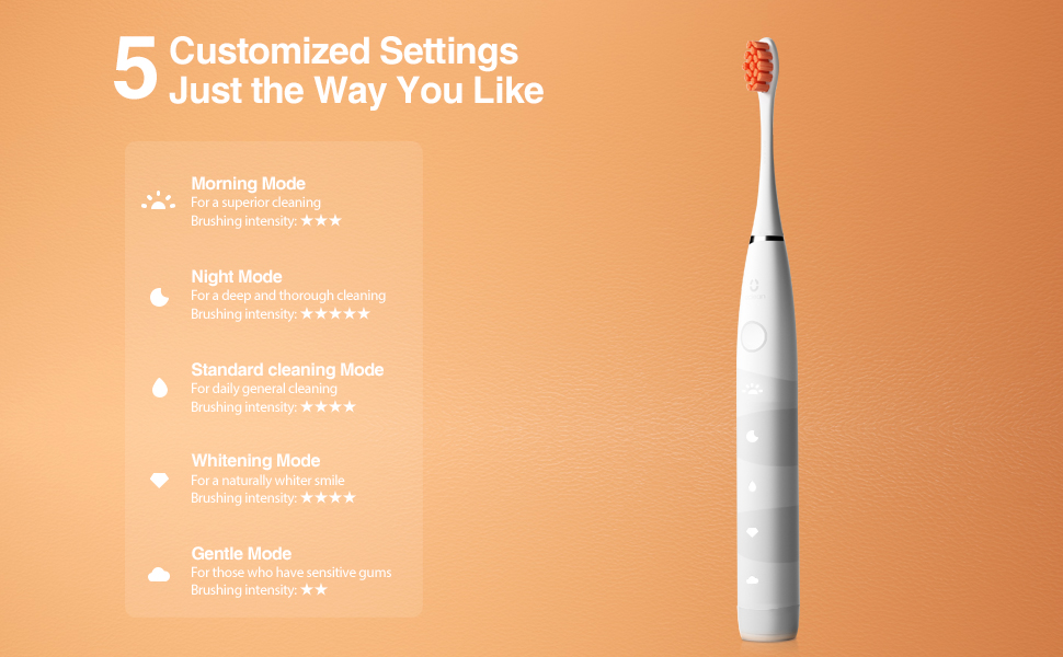 5 Brushing Modes: Morning / Night / Standard / Whitening