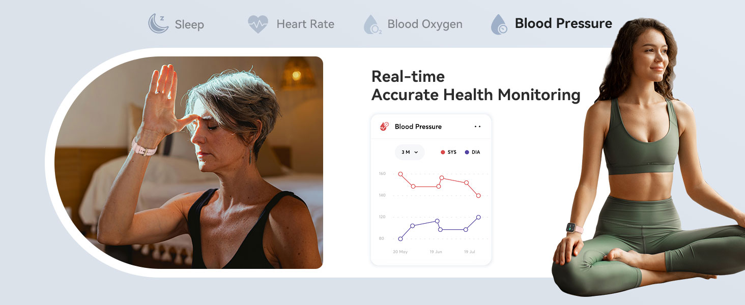 blood pressure watch