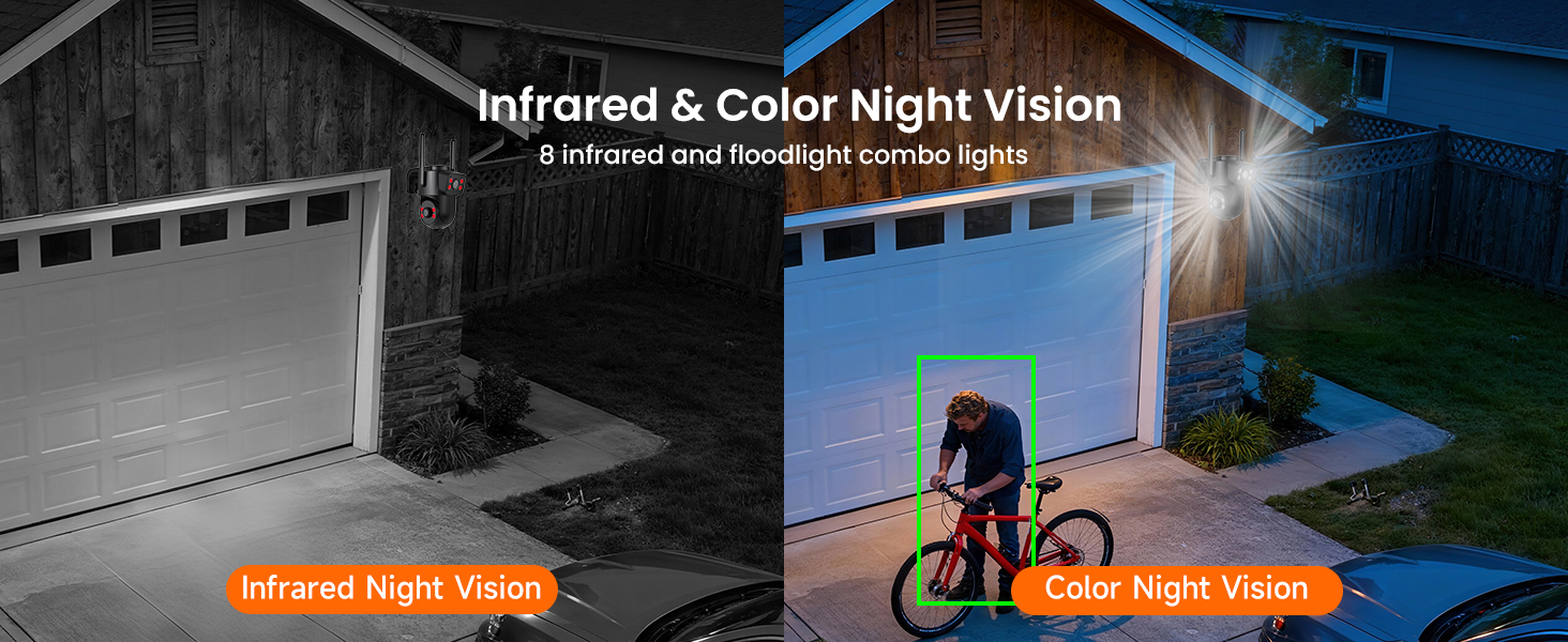 Color Night Vision
