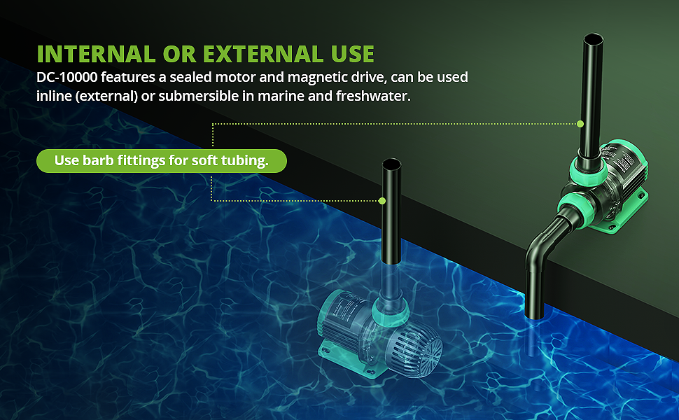 INTERNAL OR EXTERNAL USE
