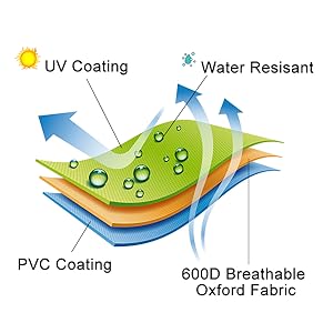 patio furniture covers waterproof conversation water resistant coffe tablecovers fire pit furnitures