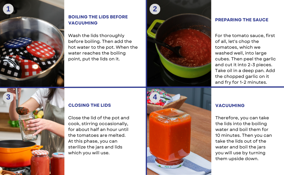 SARKAP Twist Off Canning Lids 82mm Reusable Canning Lids