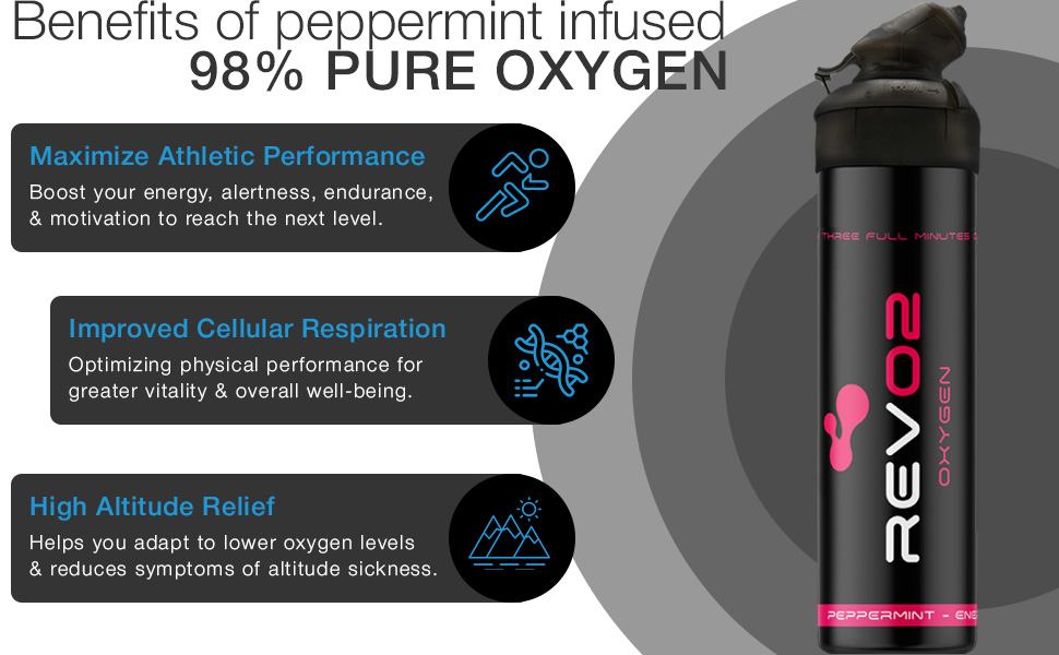 Benefits of peppermint canned oxygen