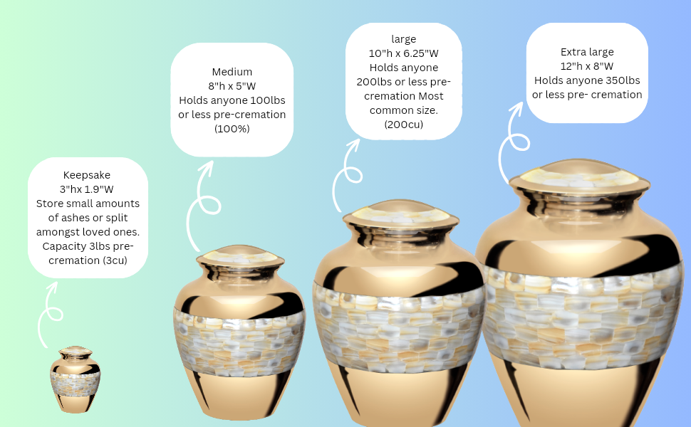 Adult Cremation URNS for Ashes Classic MOP Cremation Urns for Human Ashes