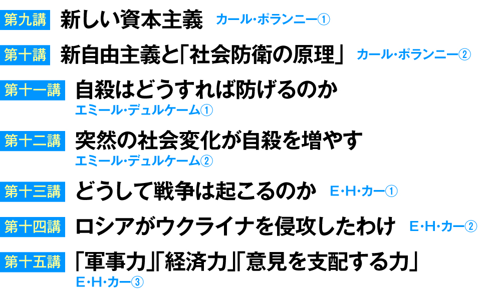 新しい 資本主義 カール・ポランニー 新自由主義 社会防衛 原理 自殺 防げる エミール・デュルケーム 社会変化 戦争 E・H・カー ロシア ウクライナ 侵攻 軍事力 経済力 意見 支配