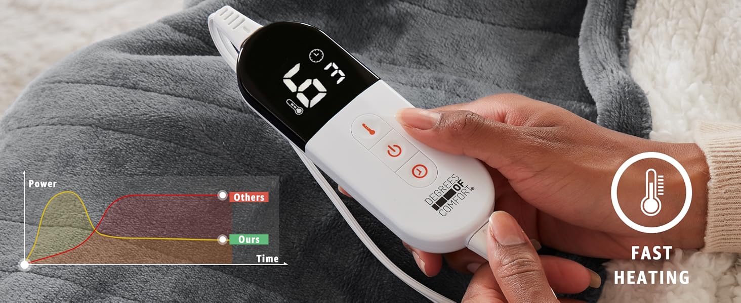 Manta térmica azul marino