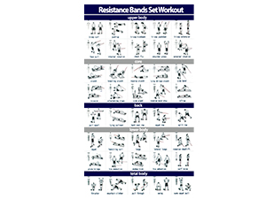 Resistance Bands Fitnessbänder