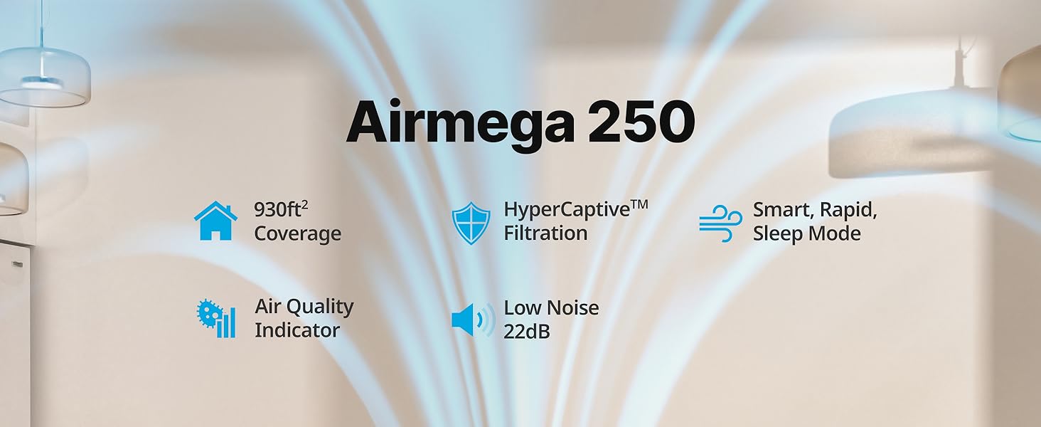 Airmega 250