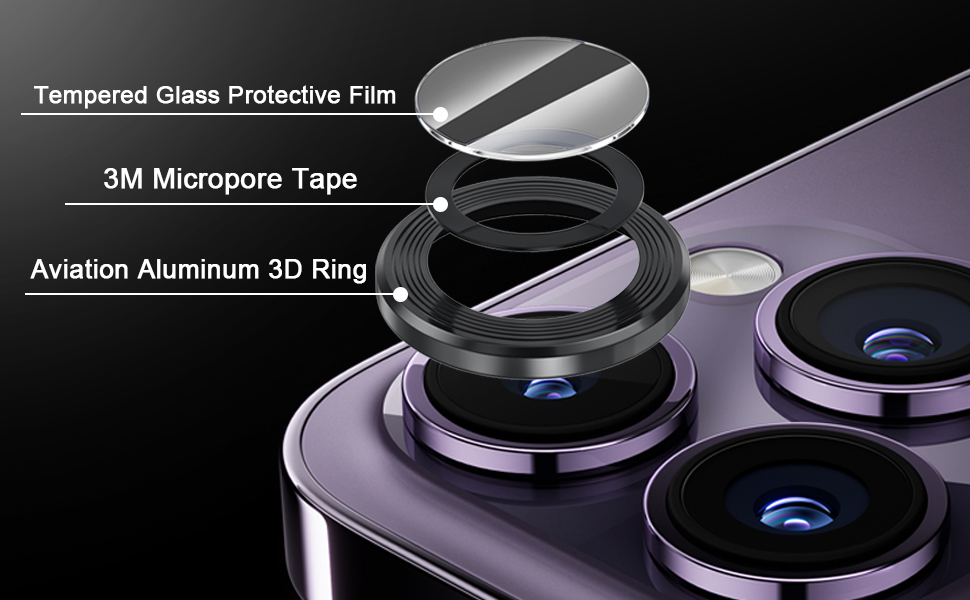 TIUYAO Camera Lens Protector for iPhone 14 Pro 6.1"& iPhone