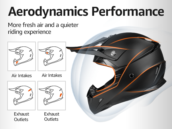 YAMAHA CATCH THE WIND！HELMET［size L］ YAMAHA CATCH THE WIND！HELMET［size L］ Amazon.com: ILM Dual