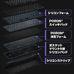 Small manufacture image 9