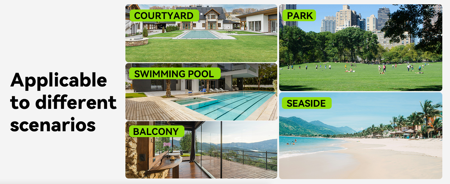 Applicable different scenarios