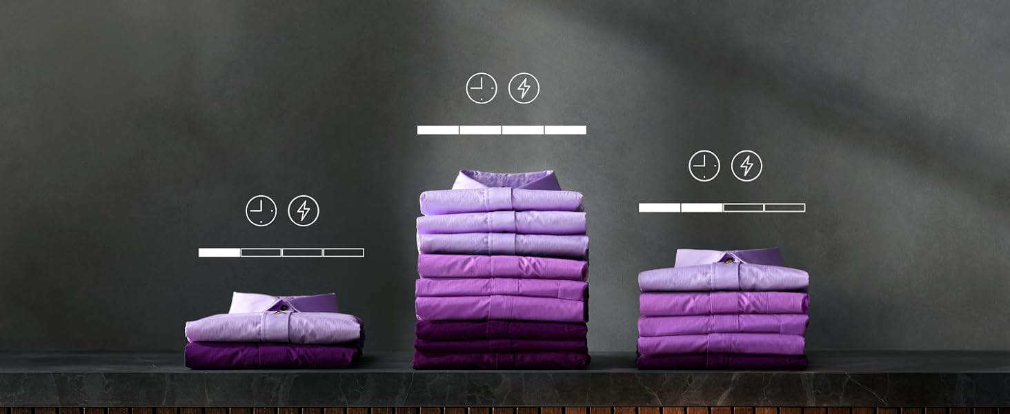 lavadora inteligente 